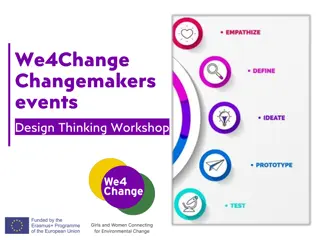 Transforming Challenges into Opportunities: The Power of Design Thinking