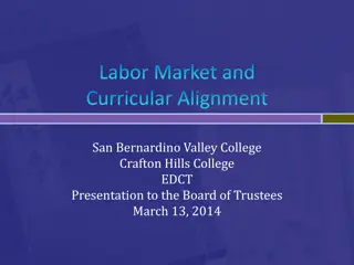 Labor Market and Curriculum Alignment in Higher Education