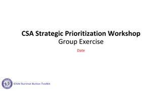 CSA Strategic Prioritization Workshop - Addressing Bottlenecks for Sustainable Solutions