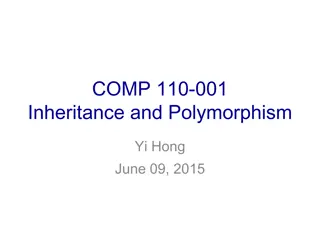 Inheritance, Polymorphism, and Dynamic Binding in Java