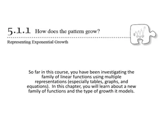 Exploring Exponential Growth: Multiplying Like Bunnies