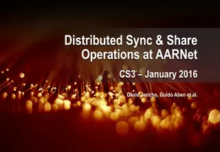 Operations at AARNet: Sync & Share