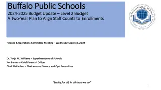 Buffalo Public Schools 24-25 Budget Update and Strategic Plan