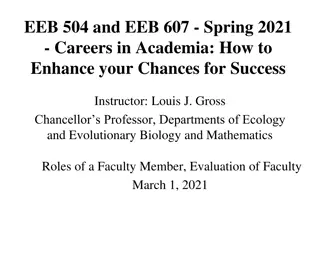Enhancing Success in Academic Careers: Faculty Roles and Responsibilities