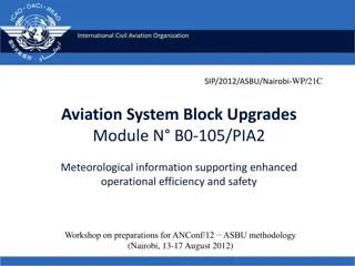 Module N.B0-105 Meteorological Information for Enhanced Aviation Safety
