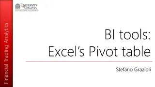 Financial Trading Analytics and BI Tools Overview