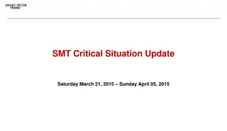 Critical Situation Update: Account Management Plans and Recovery Efforts