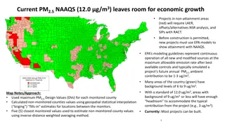 Restrictions on Economic Growth Due to PM2.5 NAAQS Compliance