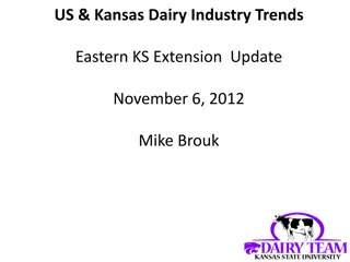 Insights into US and Kansas Dairy Industry Trends
