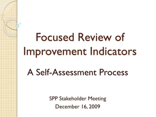Improving Student Outcomes Through Focused Monitoring and Self-Assessment