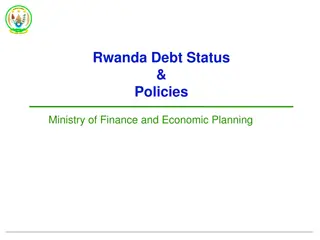 Rwanda Debt Status & Policies Analysis
