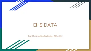 EHS Data Presentation Highlights and Insights
