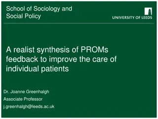 Realist Synthesis of PROMs Feedback in Patient Care