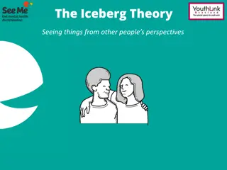 The Iceberg Theory for Empathy Development