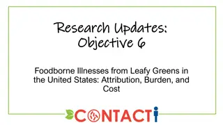 Leafy Greens-Related Foodborne Illnesses in the United States