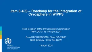 Integration of Cryosphere in WIPPS: Roadmap and Pilot Projects