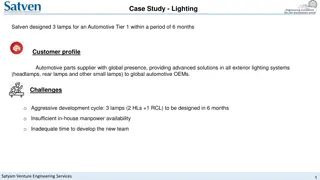 Innovative Lighting Solutions for Automotive Tier-1 Supplier