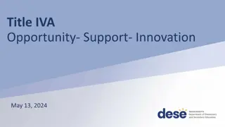 Title IVA Program Priorities