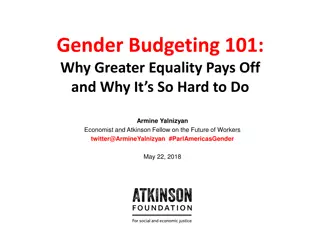Unveiling the Power of Gender Budgeting for Economic Equality