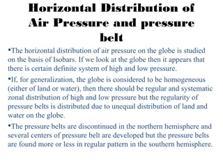 Horizontal Distribution of Air Pressure and Pressure Belts