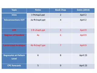 Empirical Orthogonal Functions (EOF) and Principal Component Analysis (PCA)