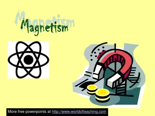 Exploring the Fascinating World of Magnetism