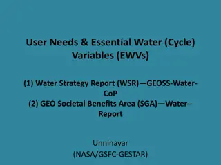Essential Water Cycle Variables: Understanding User Needs and Applications