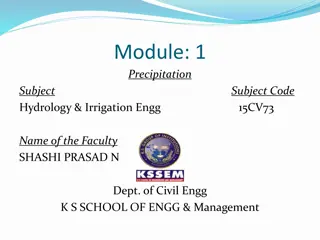 Precipitation: Forms, Types, and Characteristics