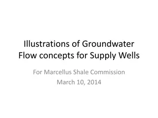 Groundwater Flow Concepts for Supply Wells in the Marcellus Shale Region