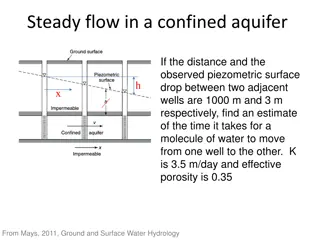 Hydrogeology: Flow in Aquifers and Rivers