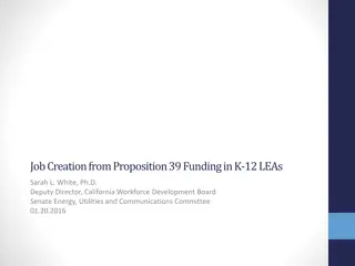 Job Creation and Funding Impact in K-12 LEAs