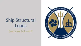 Structural Loads and Forces in Ship Engineering