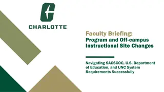 Navigating Program and Off-campus Site Changes Successfully