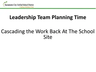 Enhancing Academic Conversations Through Collaborative Strategies