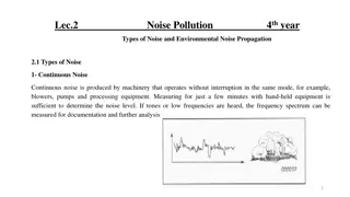 Different Types of Noise and Environmental Noise Propagation
