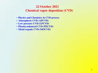 Chemical Vapor Deposition (CVD) Processes and Reactor Physics