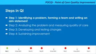 Improving Quality of Care at Point of Care: POCQI Steps for Healthcare Teams