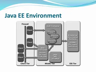 Unlocking the Benefits of Java EE Environment and Platform