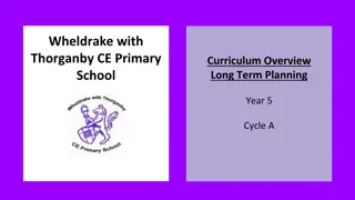 Exploring Year 5 Curriculum at Wheldrake with Thorganby CE Primary School
