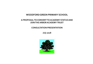 Woodford Green Primary School Conversion to Academy Proposal