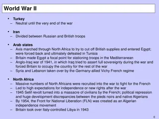 Key Events of World War II and Post-War Developments