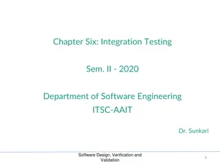 Integration Testing: Concepts, Advantages, and Interface Errors