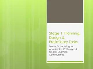 Effective Master Scheduling Strategies for Academic Programs