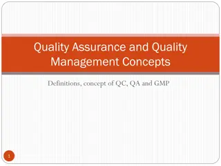 Quality Management Concepts and Definitions in Pharmaceutical Industry