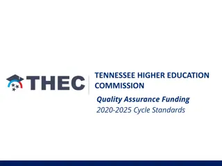 Tennessee Higher Education Commission: Quality Assurance Funding Overview