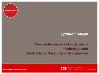 Comparative Media Monitoring Report: Typhoon Haiyan Two Years On