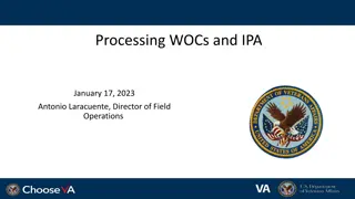 WOCs and IPAs: Key Terms, History, and Processes