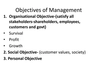 Management Objectives, Importance, and Case Study Analysis