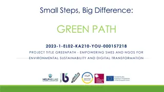 Empowering Small Businesses for Environmental Sustainability and Digital Transformation
