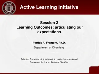 Developing Effective Learning Outcomes for Educational Success